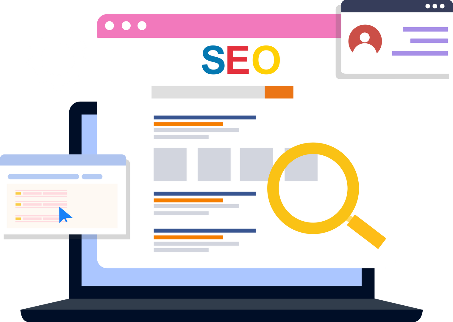 SEO optimization for better search engine ranking on web SEO success
